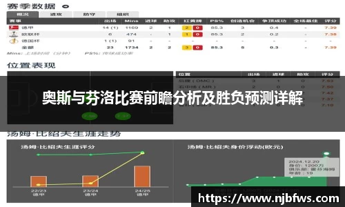 奥斯与芬洛比赛前瞻分析及胜负预测详解