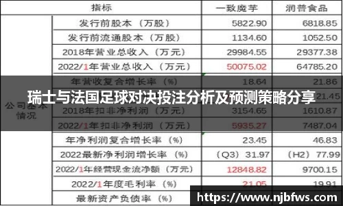 瑞士与法国足球对决投注分析及预测策略分享