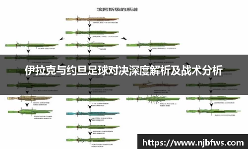 伊拉克与约旦足球对决深度解析及战术分析